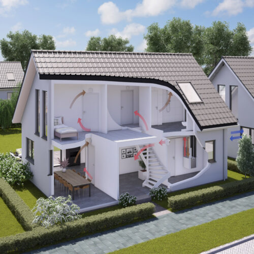 Energiestransitie